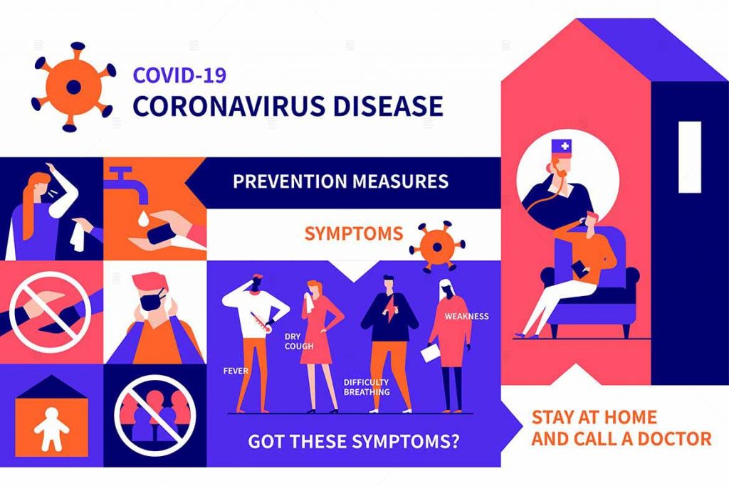 Coronavirus